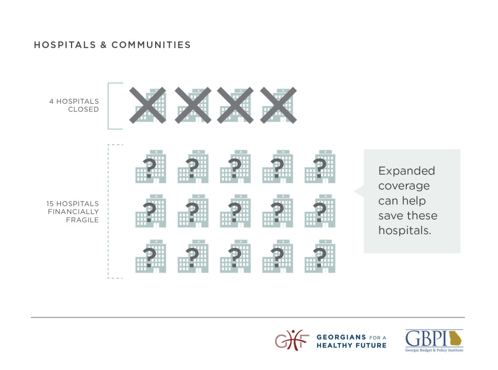 Rural_Hospitals Rural_Hospitals